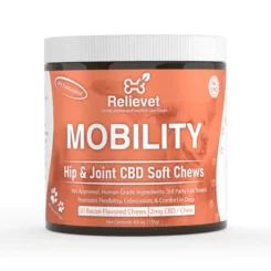 CBD For Pets By Reteliev-Comprehensive Review of the Finest CBD Products for Pets