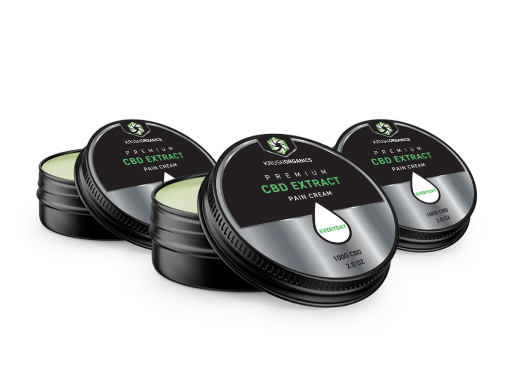 Complete Review of the Top CBD Creams Our Expert Insights By Krush Organics